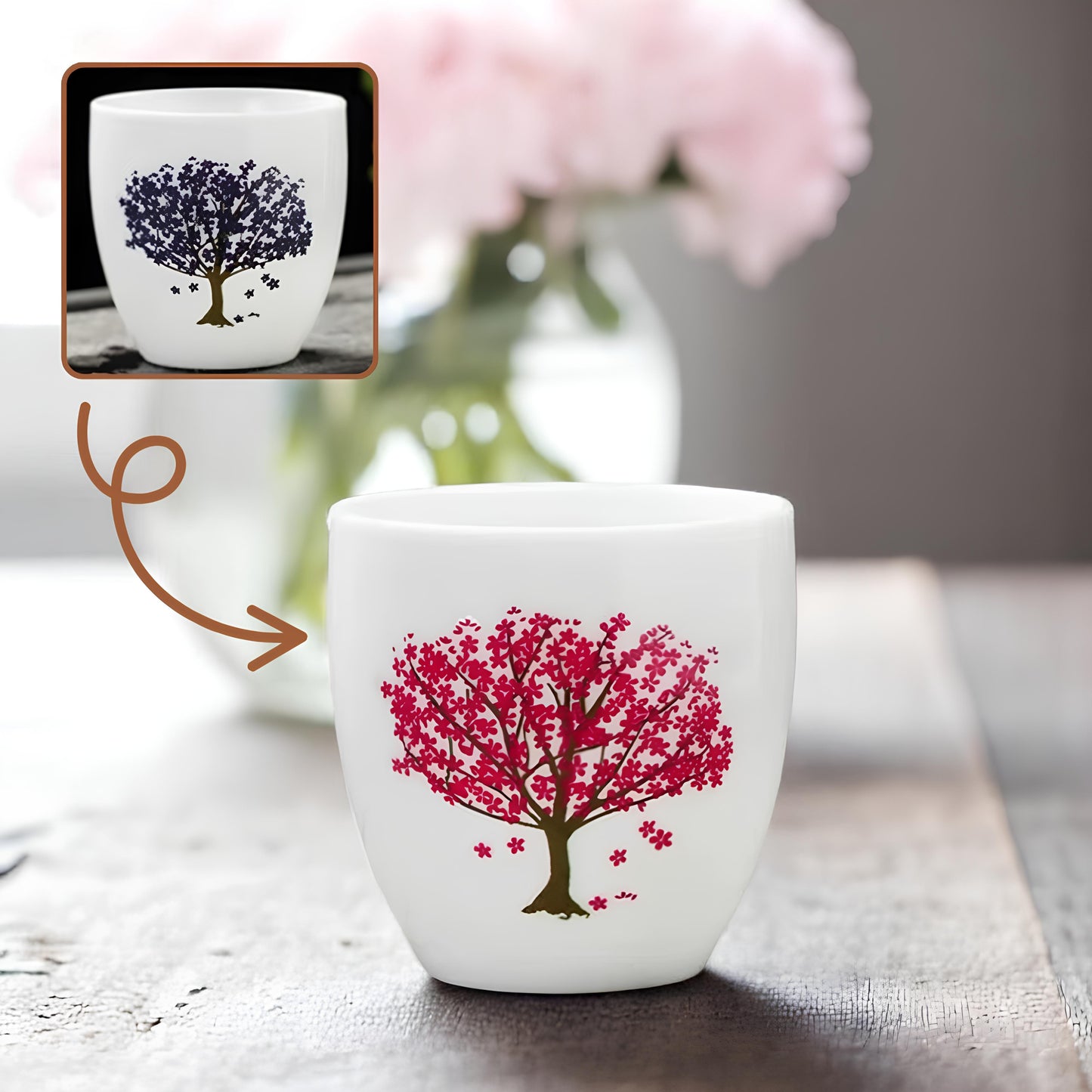 Tasses à thé thermostatiques